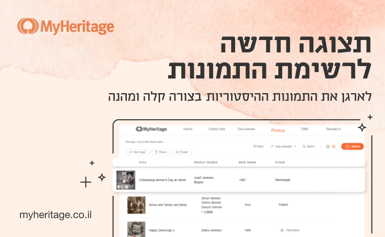 "תצוגת הרשימה": דרך חדשה לצפייה וארגון התמונות ב-MyHeritage