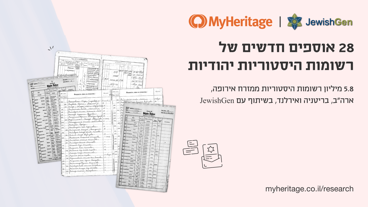 MyHeritage מוסיפה 28 אוספים של רשומות היסטוריות יהודיות